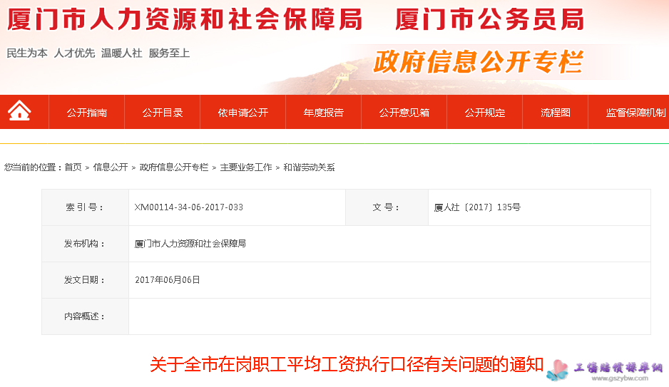 厦门市人社局关于全市在岗职工平均工资执行口径有关问题的通知 厦门市人社局关于全市在岗职工平均工资执行口径有关问题的通知