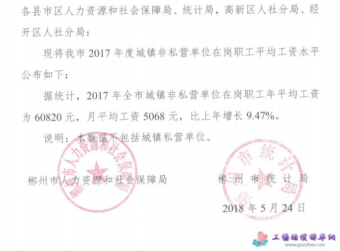 йڷ2017ȫг˽Ӫλڸְƽʵ֪ͨڶҳ