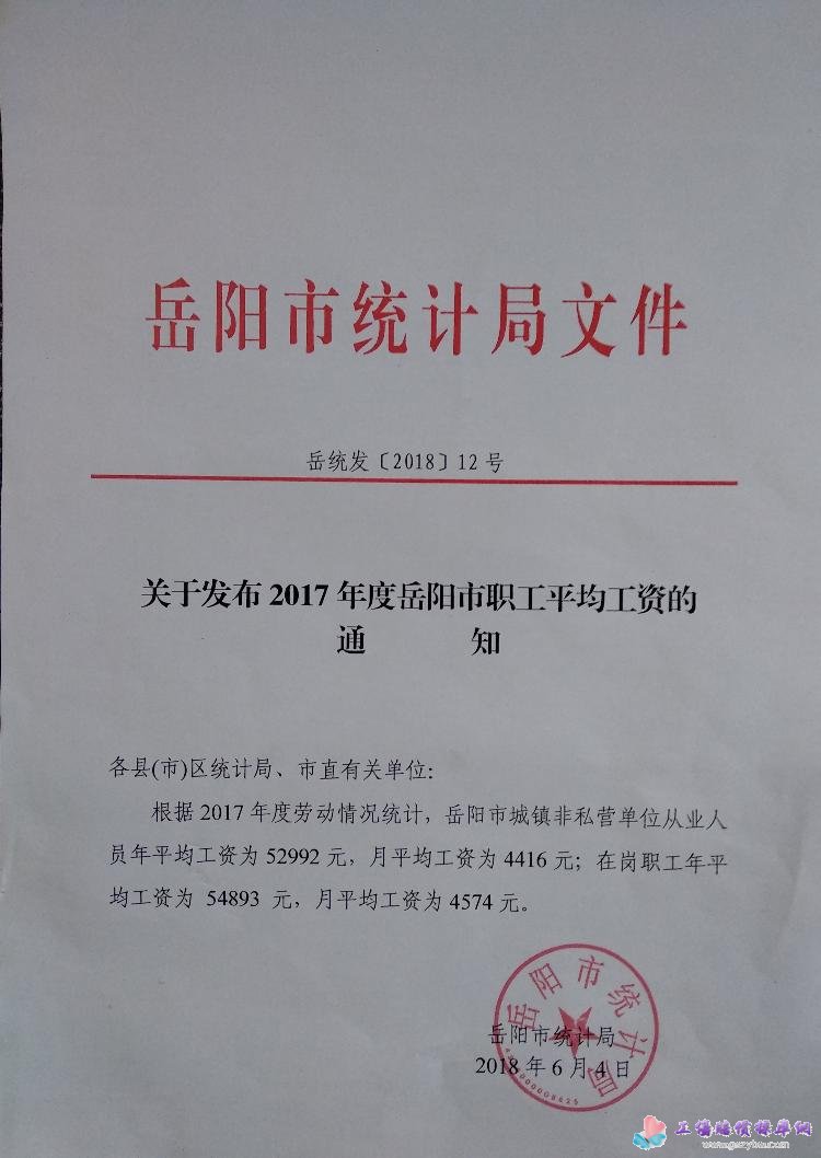 ڷ2017ְƽʵ֪ͨ