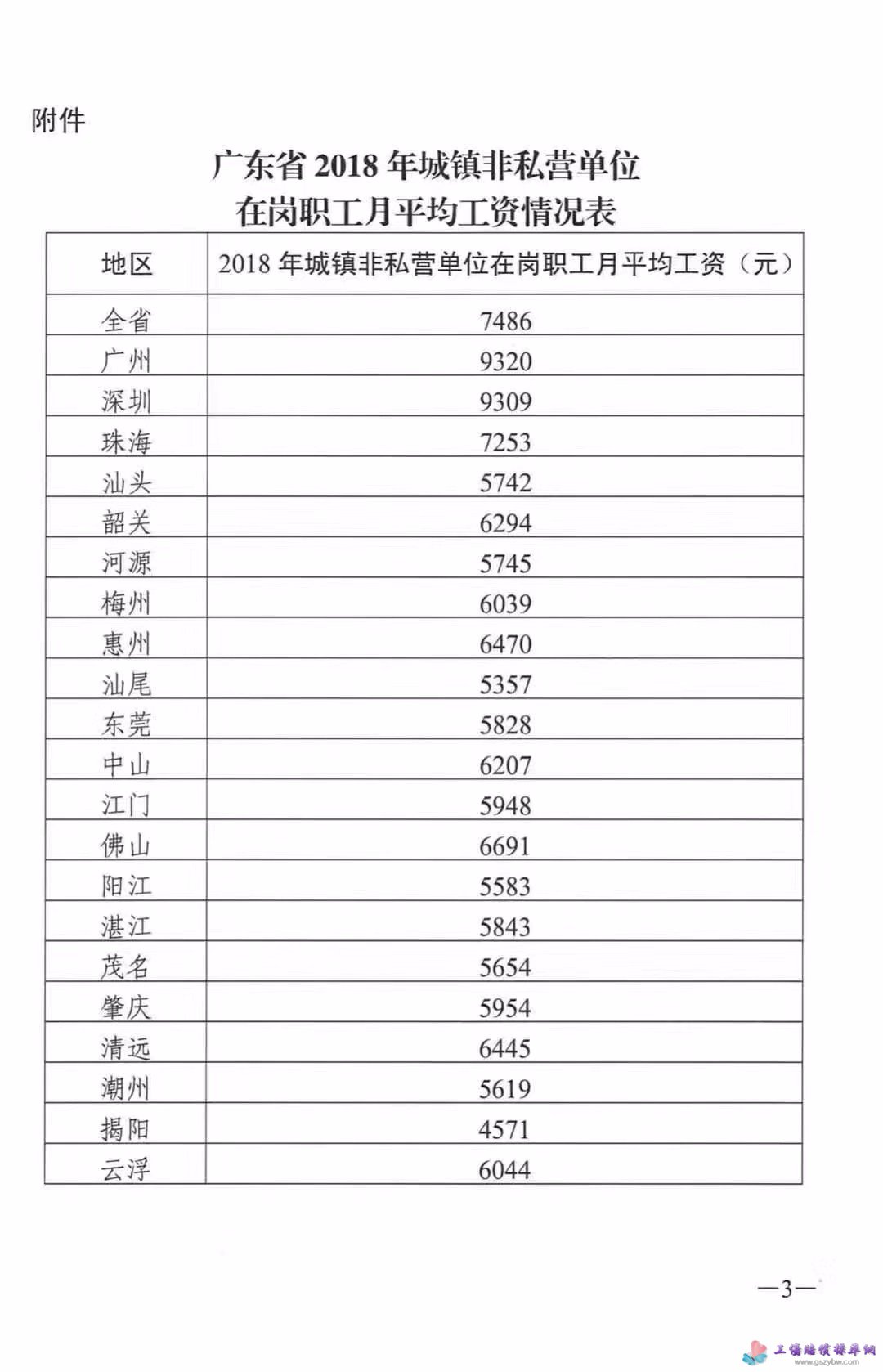 全国青少年爱国主义读书教育活动（1993~2022）历届主题一览表 - 中国妇女出版社