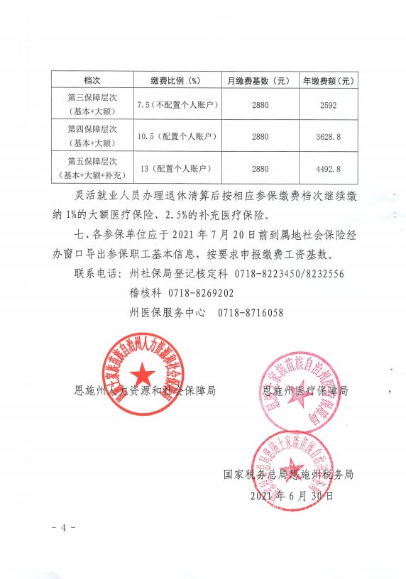 ʩݹ2021ᱣ걨˶֪ͨ 4ҳ