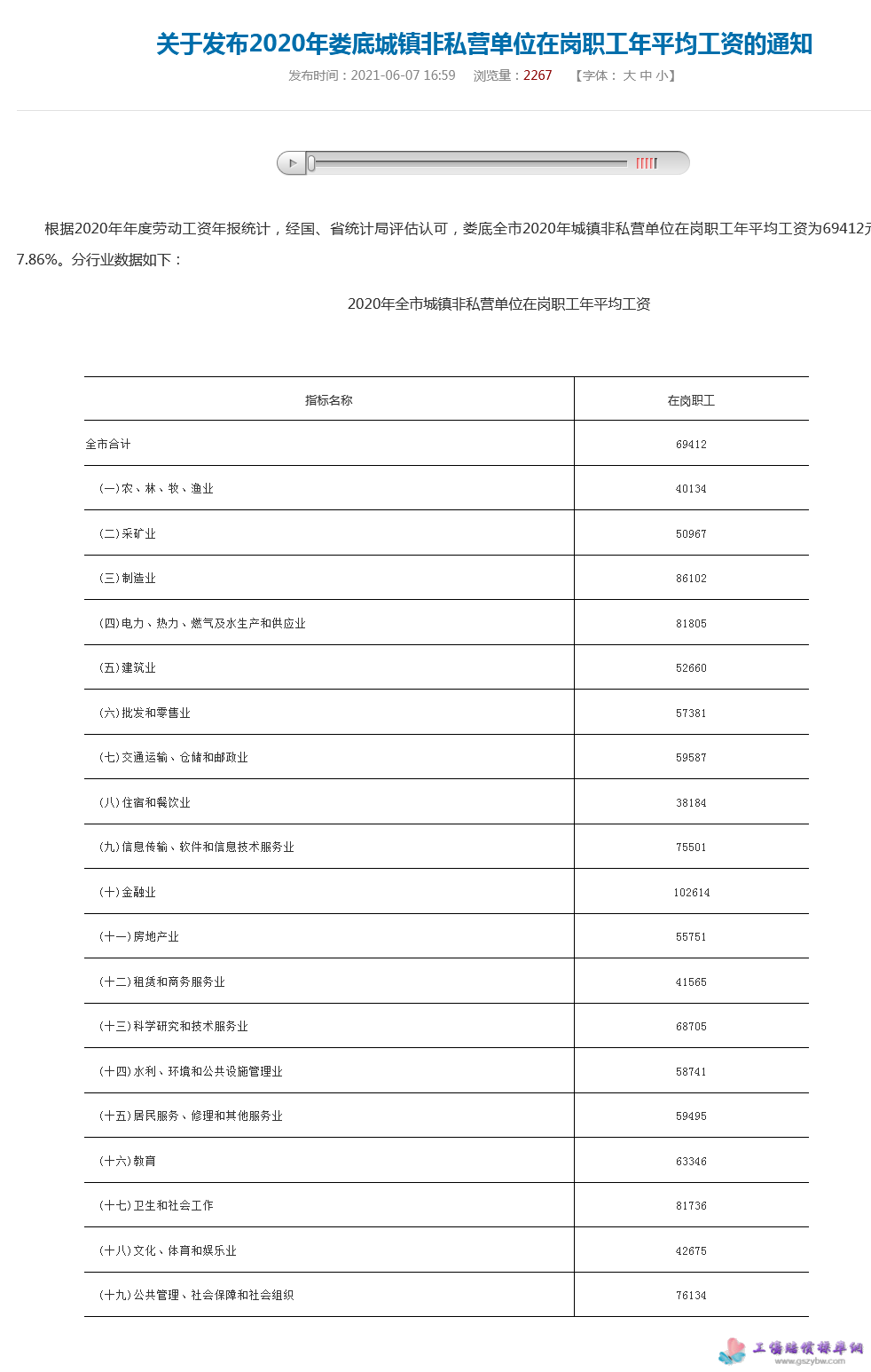 娄底市统计局公布2020年全市城镇非私营单位在岗职工年平均工资