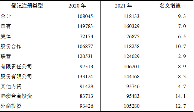 政务微信截图_16541637476071.png