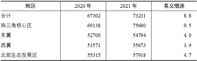 政务微信截图_16541645132834.png