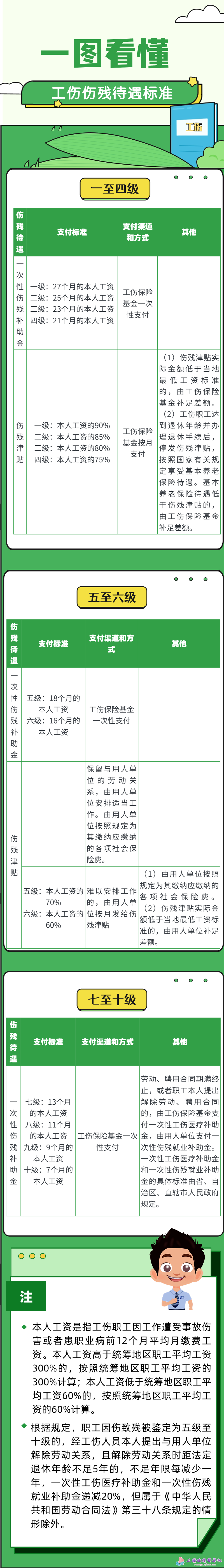 58f1a1933608e29bf9e62a631d7d0fff.png
