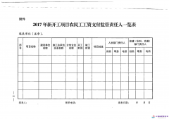 陕西省关于切实保障建设领域农民工工资支付工作